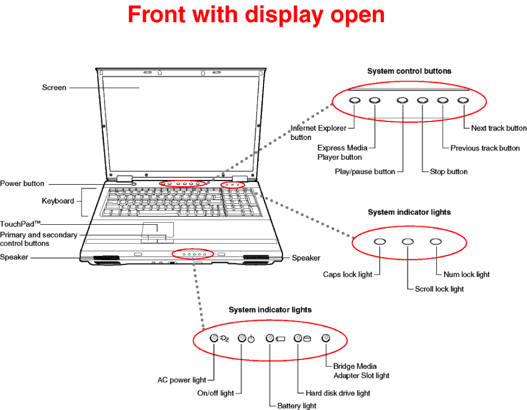 Toshiba M65-S821 warranty 