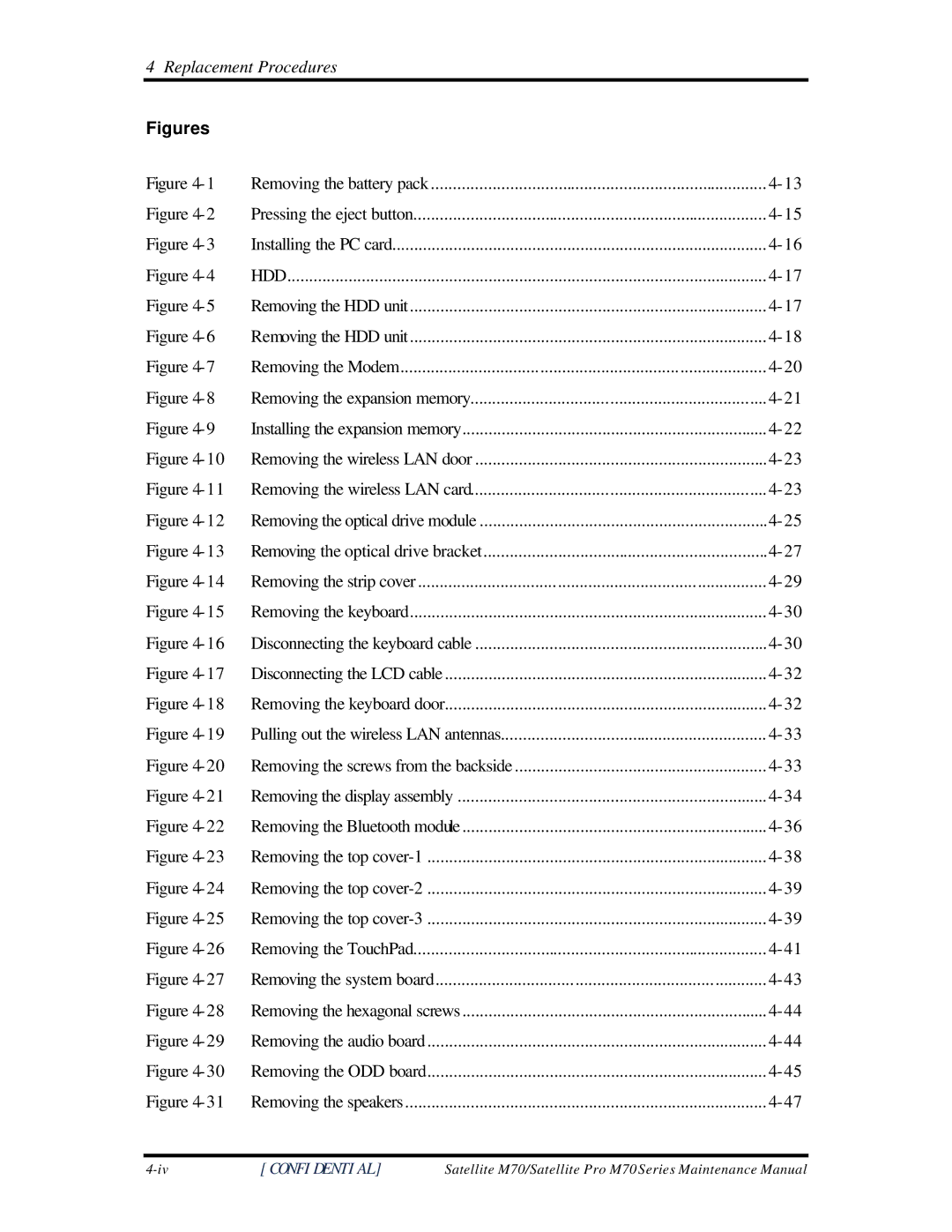 Toshiba M70 manual Figures 