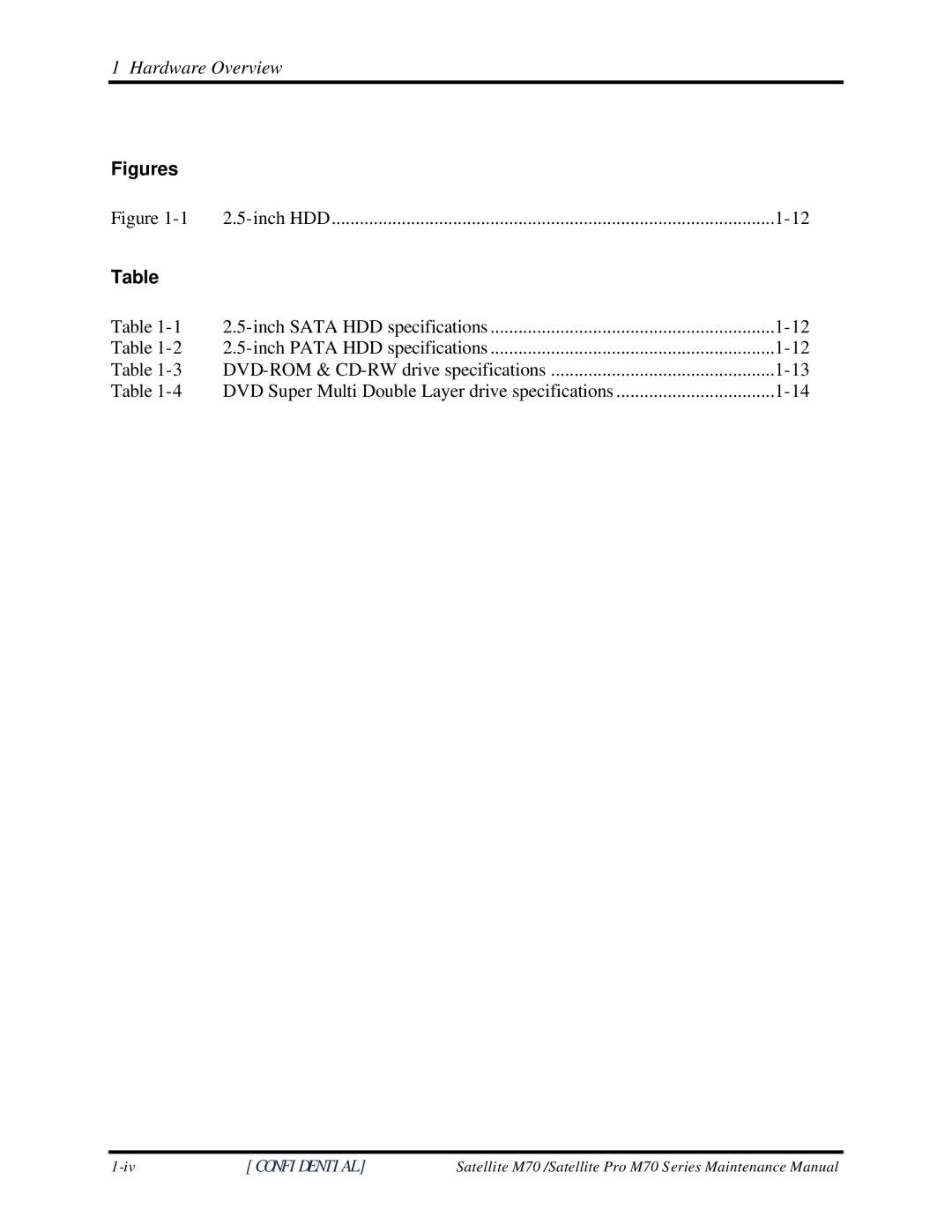 Toshiba M70 manual Figures 