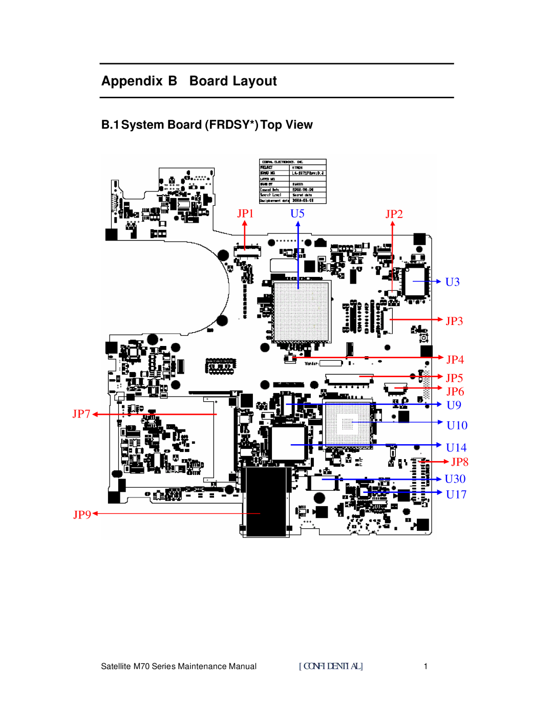 Toshiba M70 manual Appendix B Board Layout, System Board FRDSY* Top View 