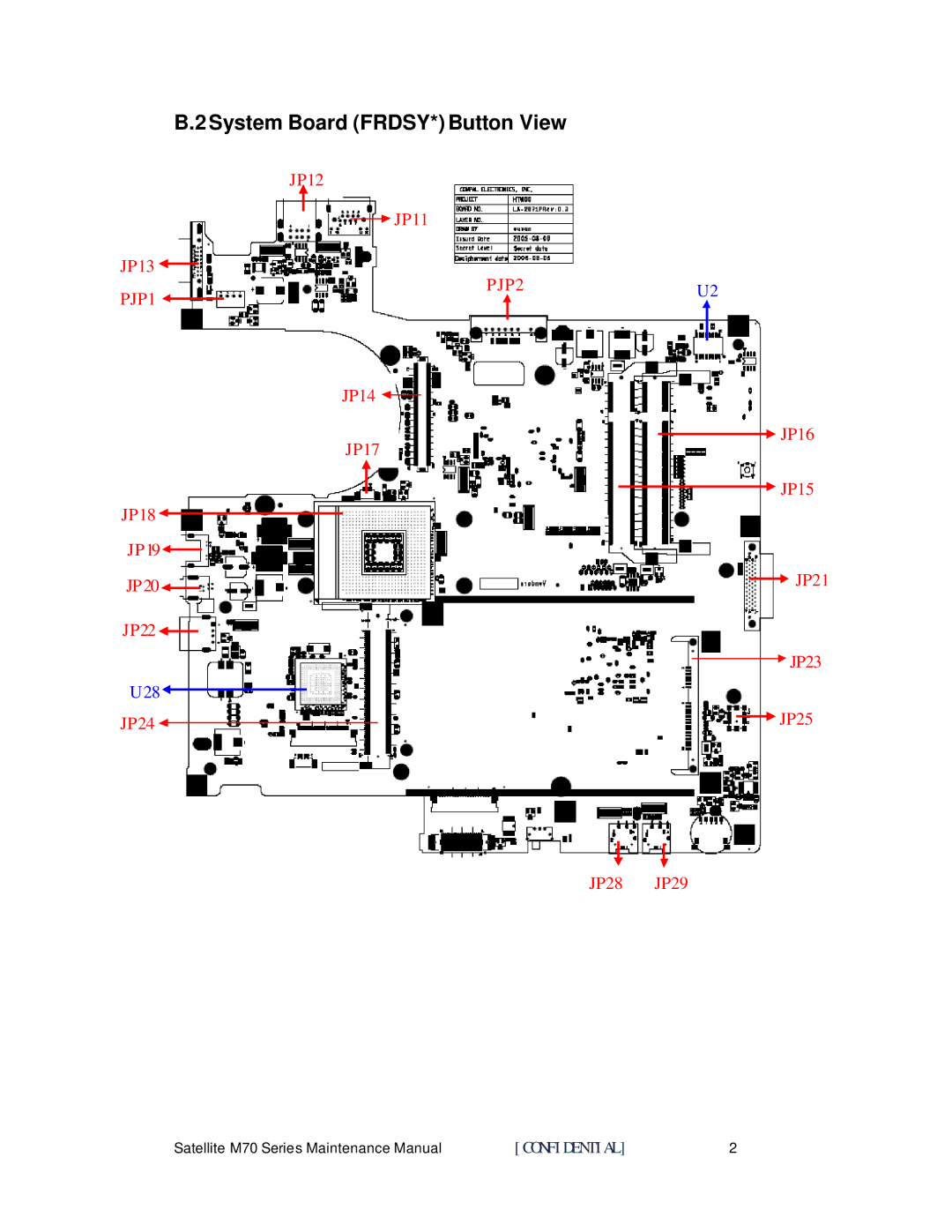 Toshiba M70 manual System Board FRDSY* Button View, PJP2 PJP1 