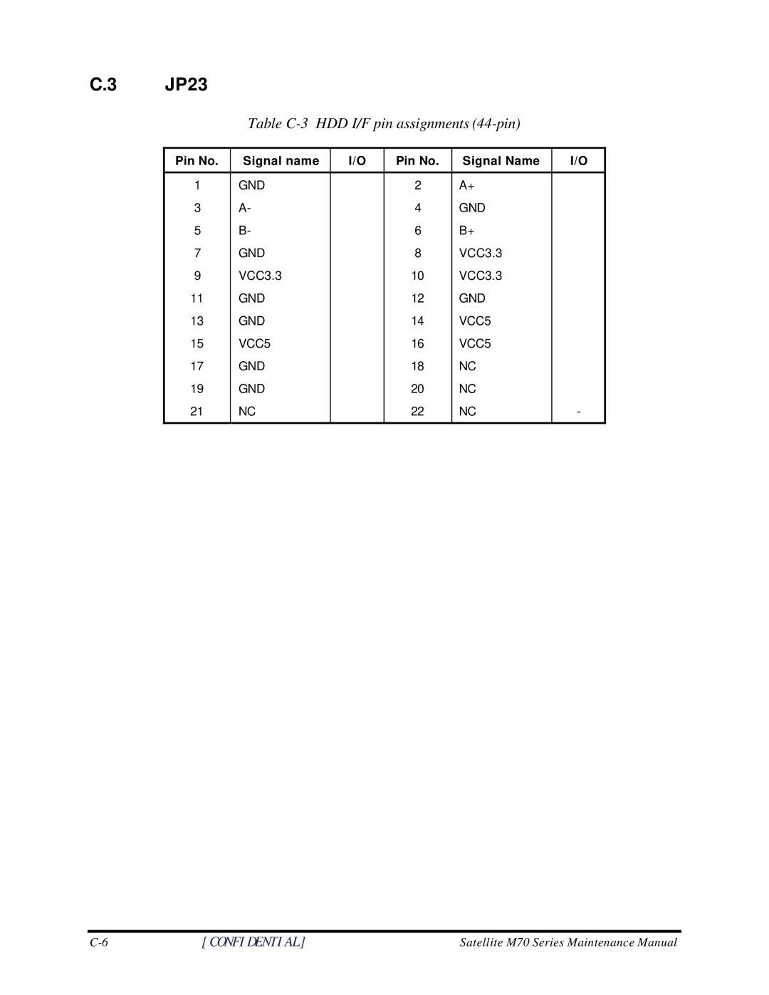 Toshiba M70 manual JP23, Table C-3 HDD I/F pin assignments 44-pin 