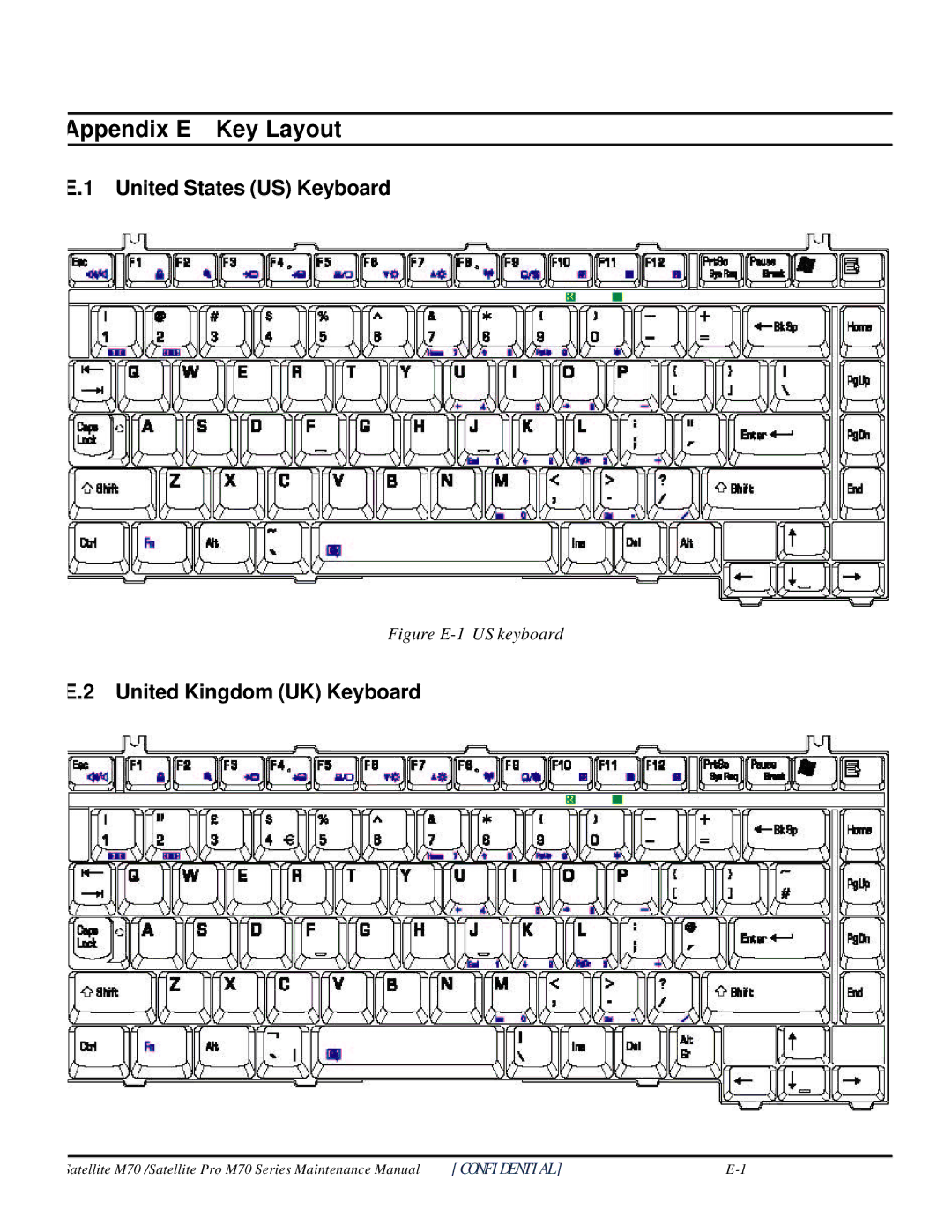 Toshiba M70 manual United States US Keyboard, United Kingdom UK Keyboard 