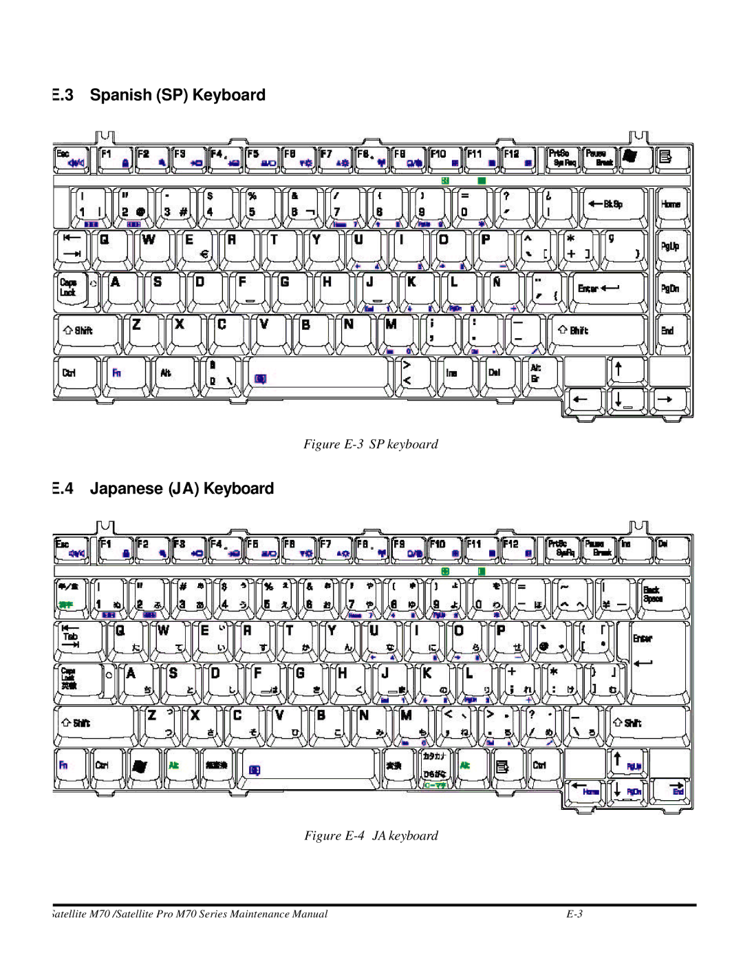 Toshiba M70 manual Spanish SP Keyboard, Japanese JA Keyboard 