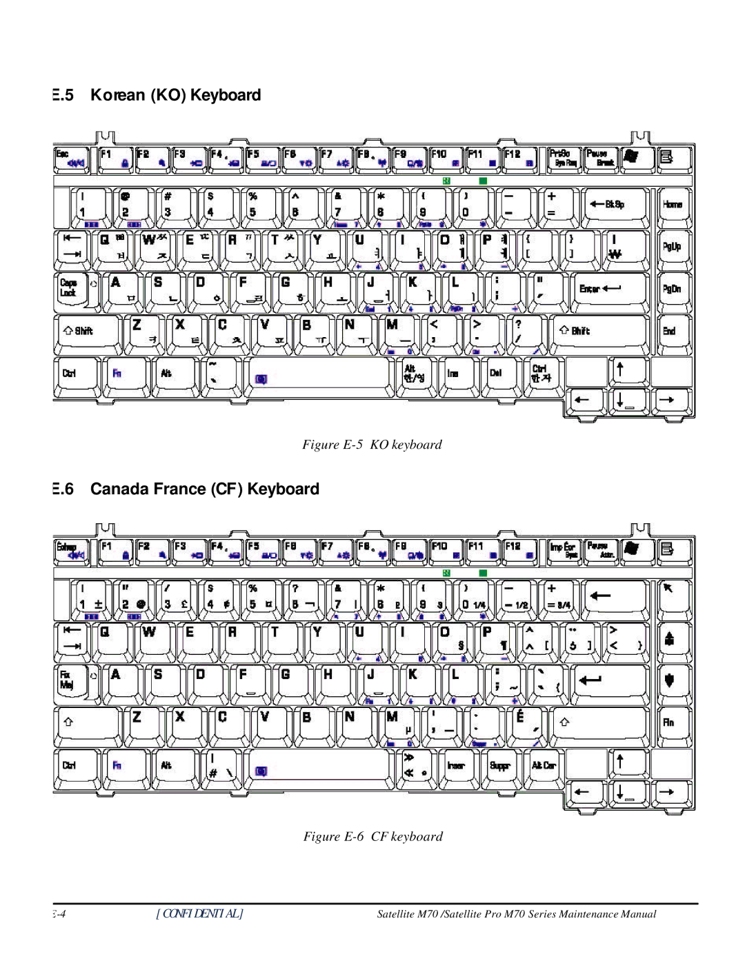 Toshiba M70 manual Korean KO Keyboard, Canada France CF Keyboard 