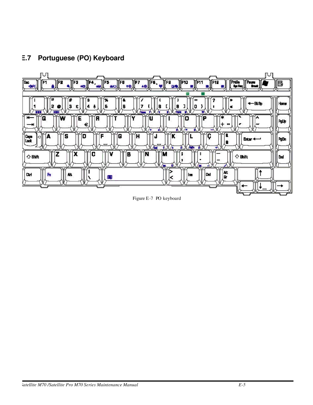 Toshiba M70 manual Portuguese PO Keyboard, Figure E-7 PO keyboard 