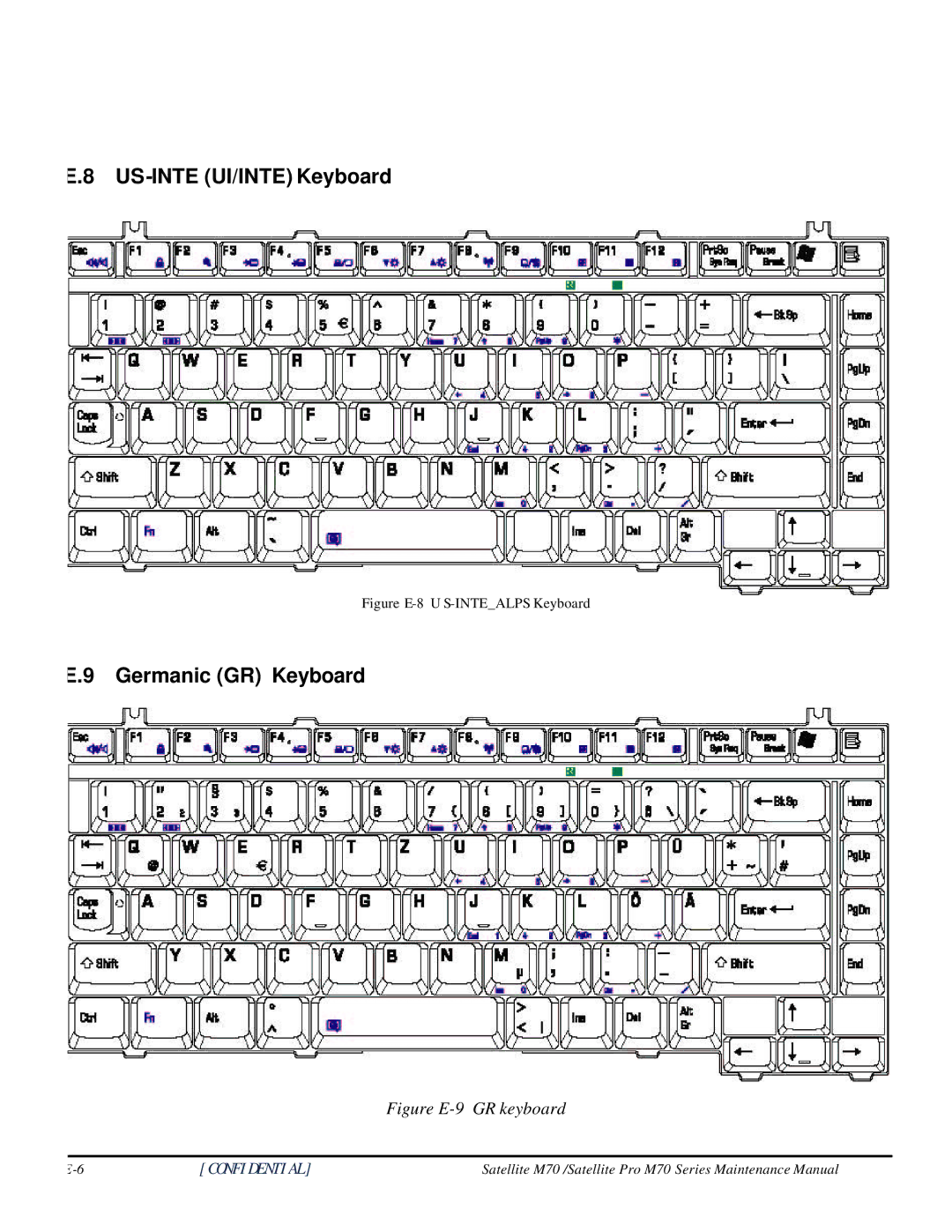 Toshiba M70 manual US-INTE UI/INTE Keyboard, Germanic GR Keyboard 