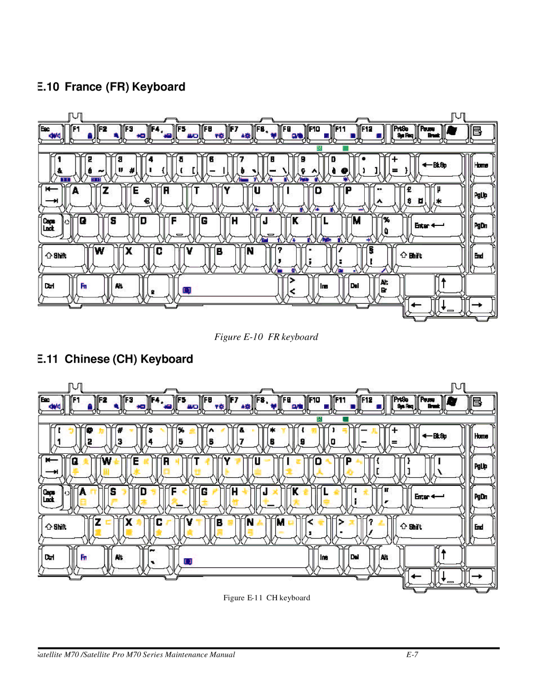 Toshiba M70 manual France FR Keyboard, Chinese CH Keyboard 