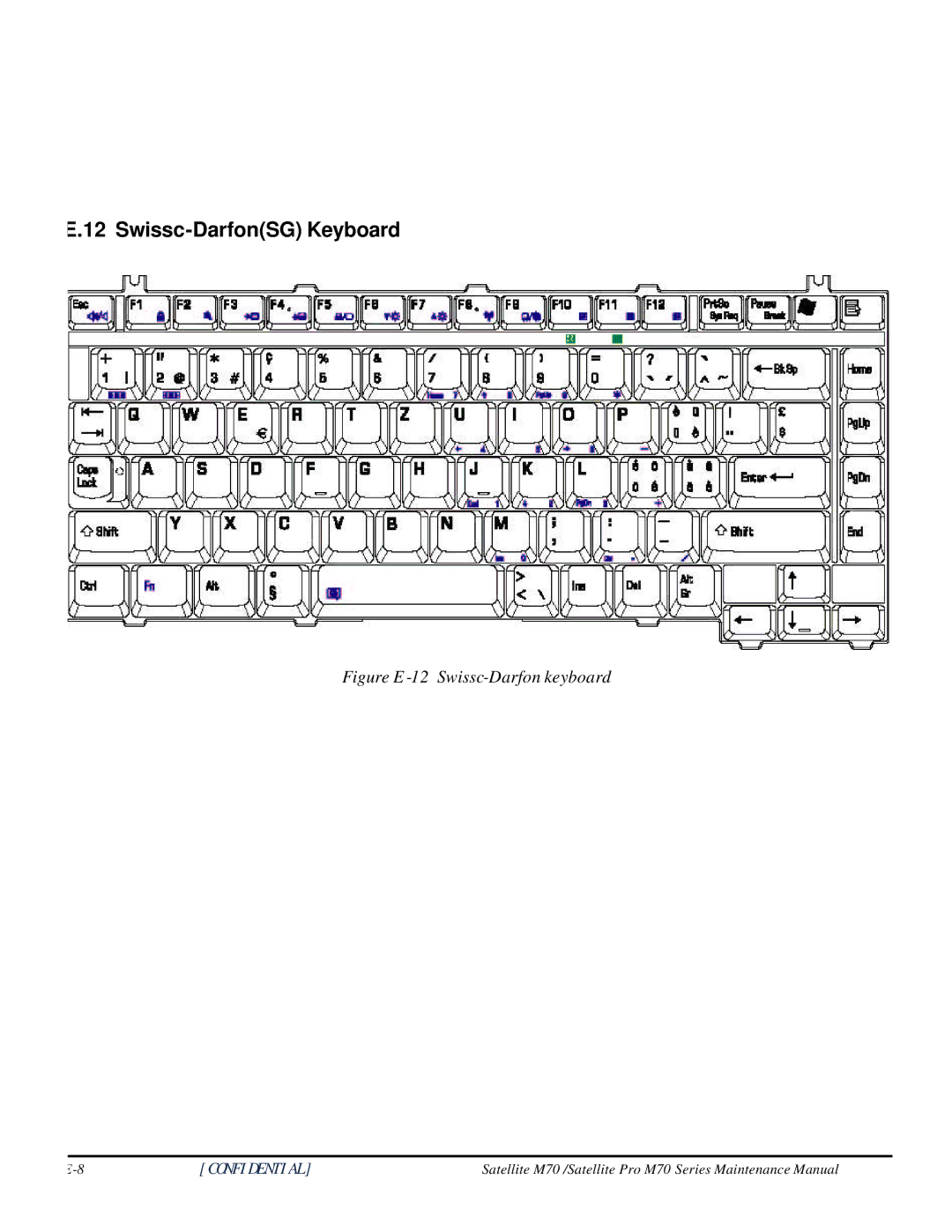 Toshiba M70 manual Swissc-DarfonSG Keyboard, Figure E -12 Swissc-Darfon keyboard 