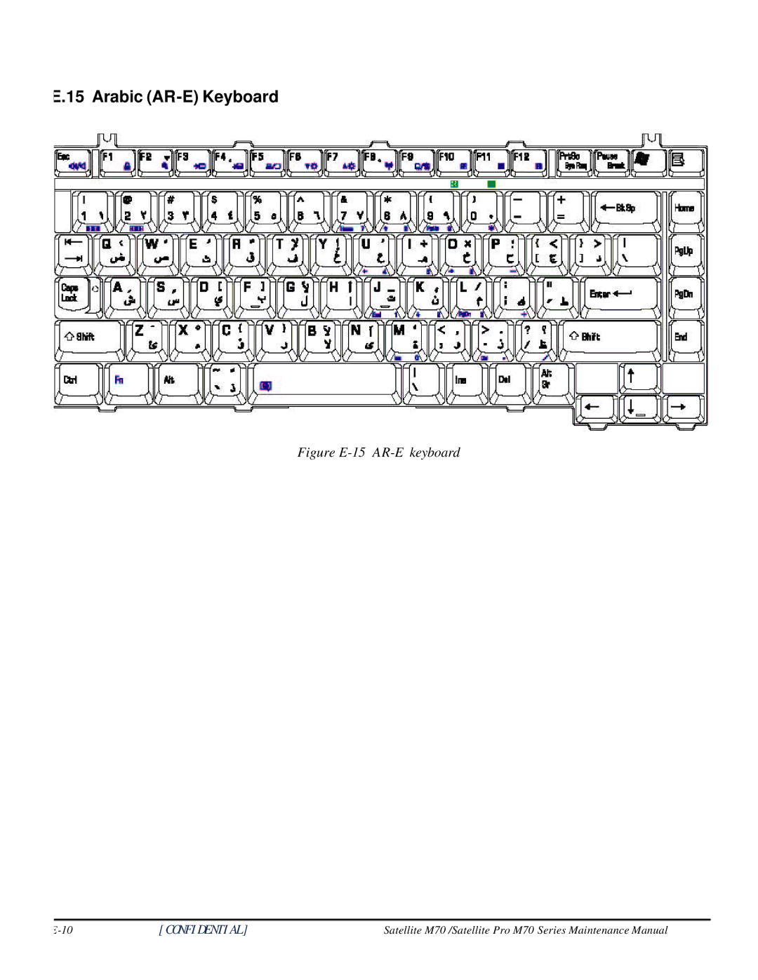 Toshiba M70 manual Arabic AR-E Keyboard, Figure E-15 AR-E keyboard 