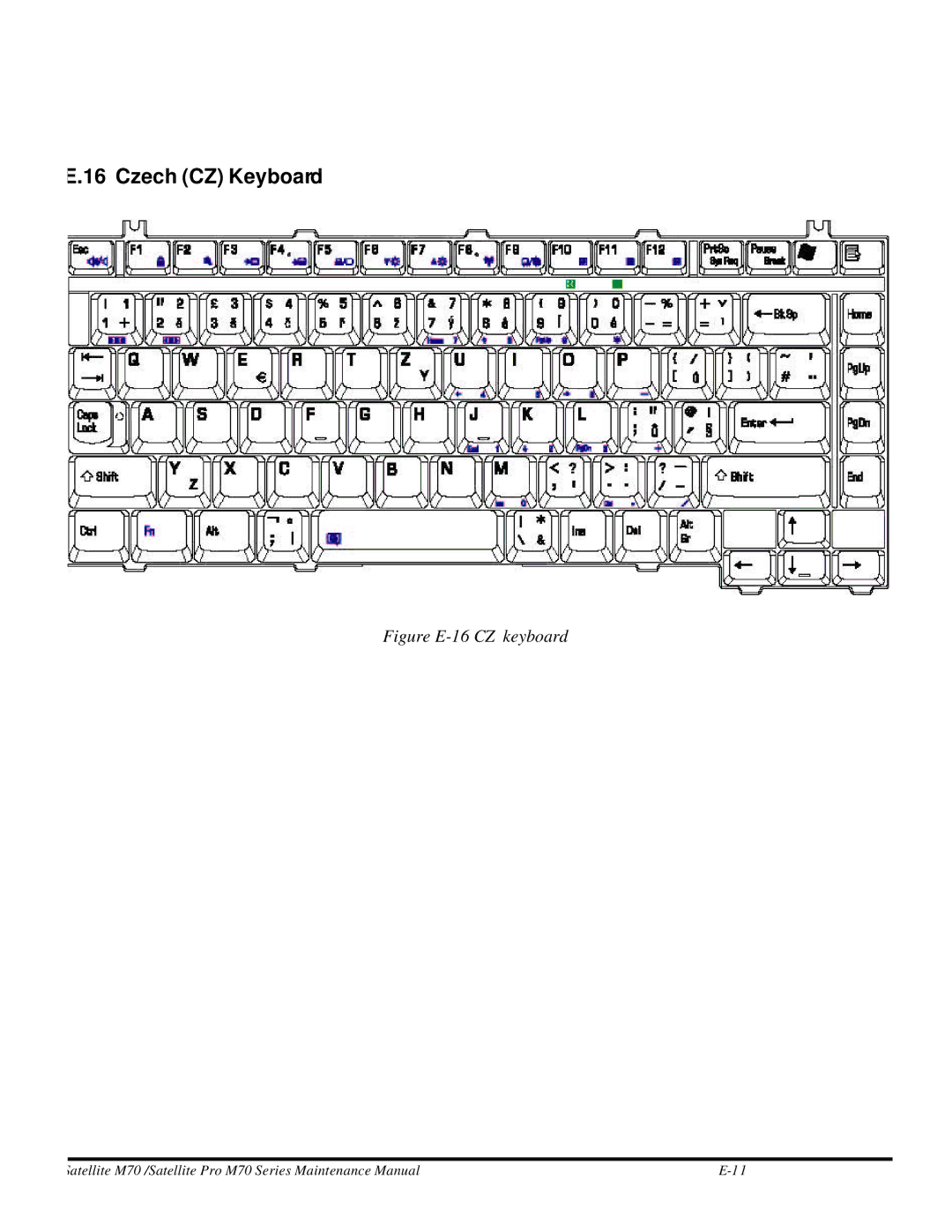 Toshiba M70 manual Czech CZ Keyboard, Figure E-16 CZ keyboard 