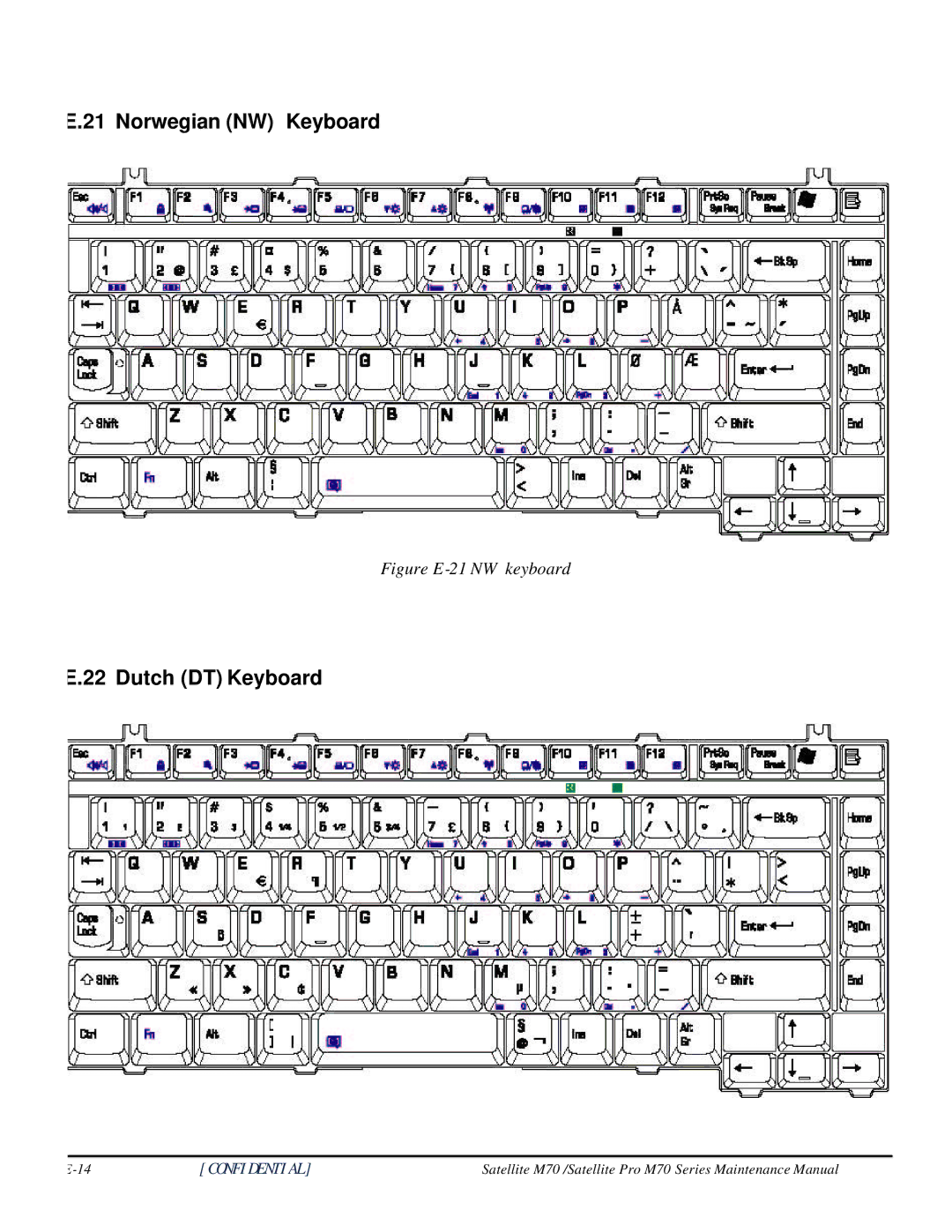 Toshiba M70 manual Norwegian NW Keyboard, Dutch DT Keyboard 