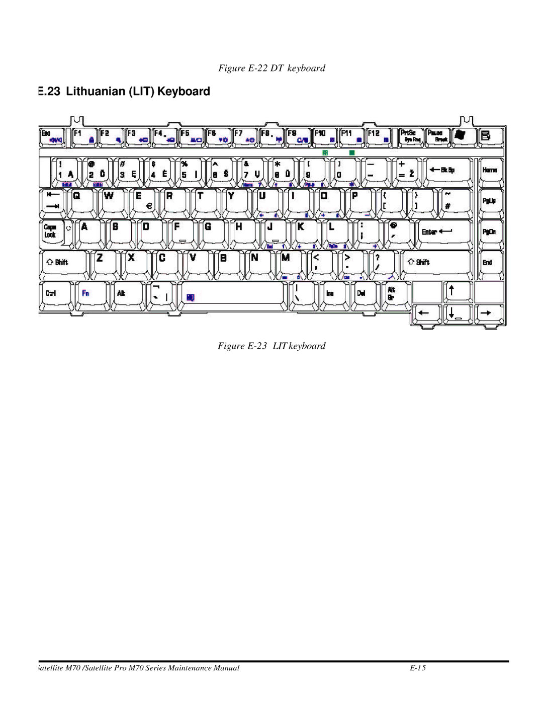 Toshiba M70 manual Lithuanian LIT Keyboard, Figure E-22 DT keyboard 