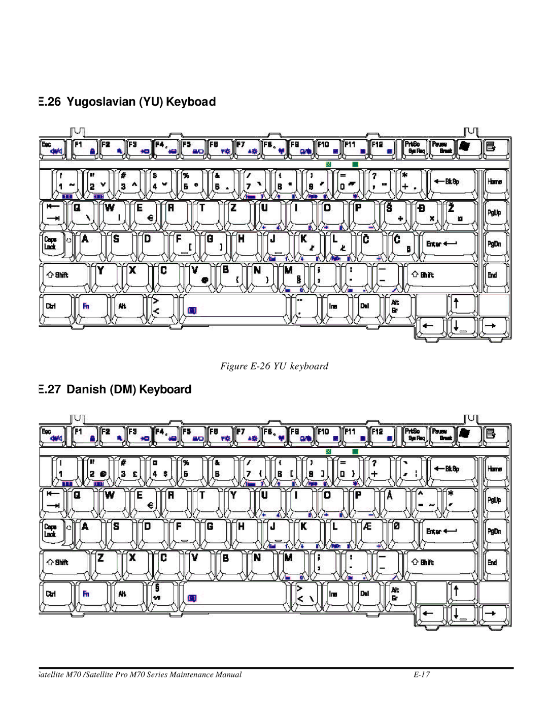 Toshiba M70 manual Yugoslavian YU Keyboad, Danish DM Keyboard 