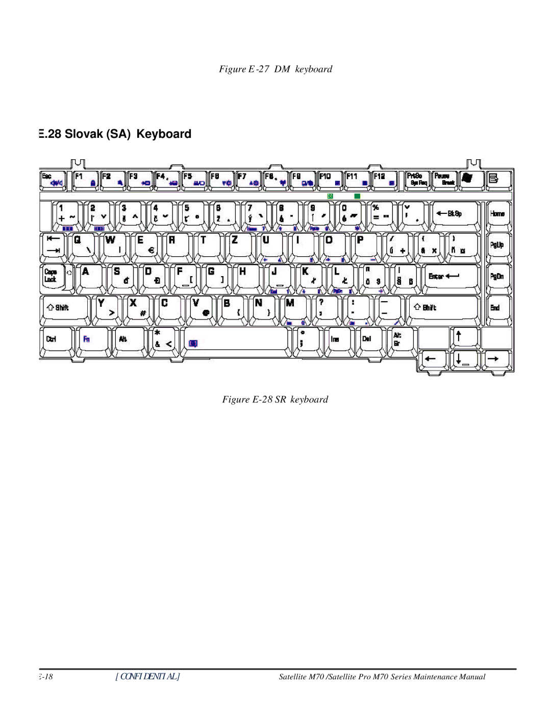 Toshiba M70 manual Slovak SA Keyboard, Figure E -27 DM keyboard 