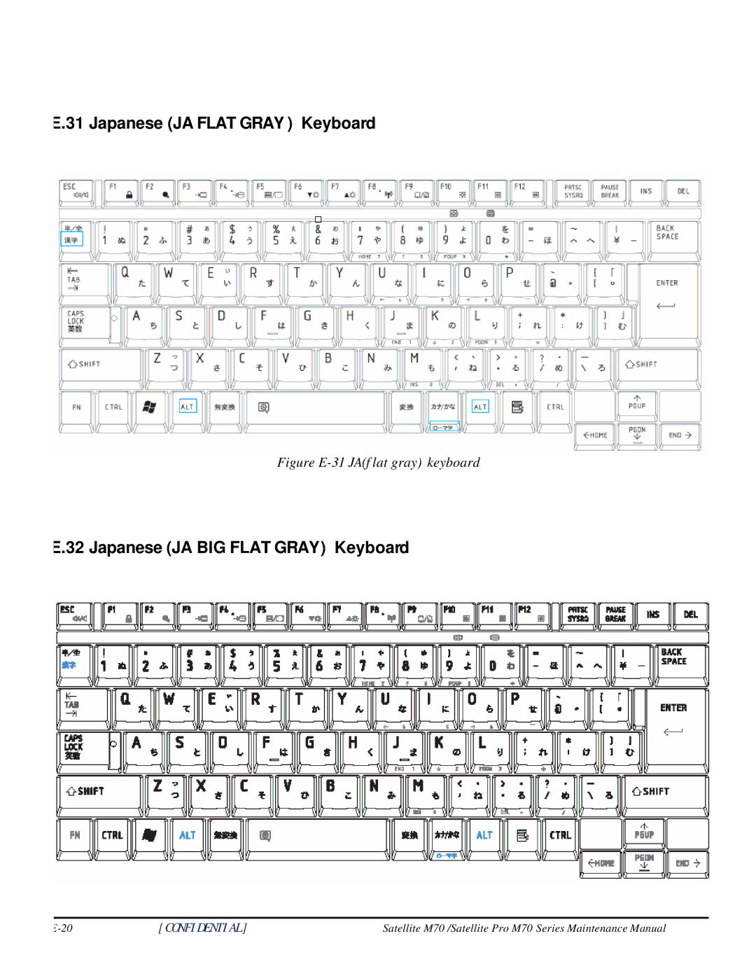 Toshiba M70 manual Japanese JA Flat Gray Keyboard, Japanese JA BIG Flat Gray Keyboard 