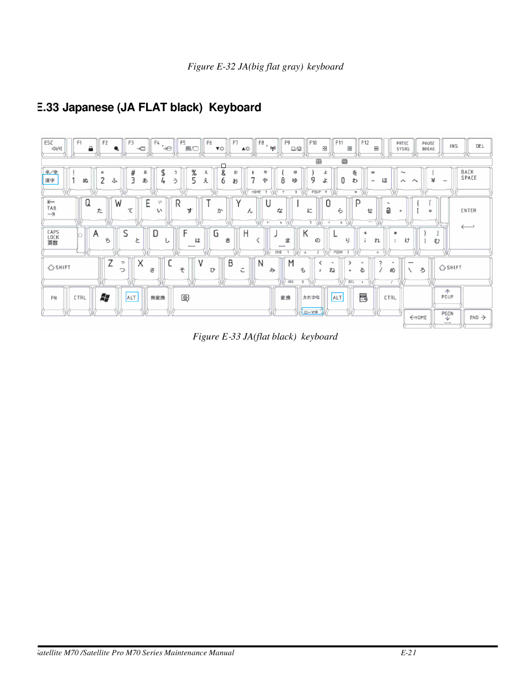 Toshiba M70 manual Japanese JA Flat black Keyboard, Figure E-32 JAbig flat gray keyboard 