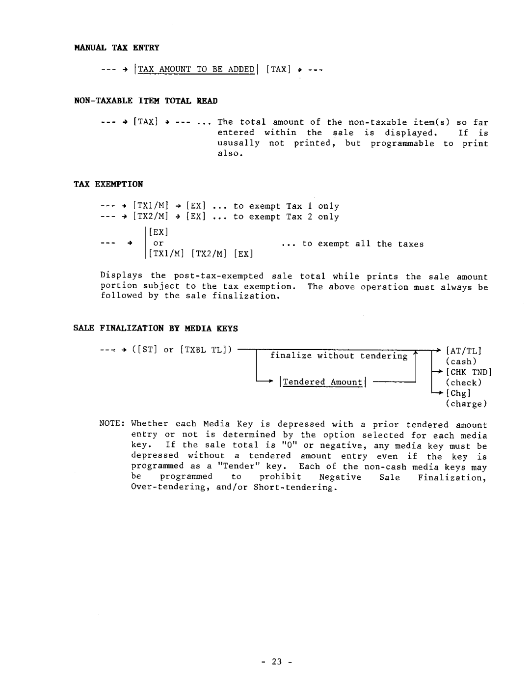 Toshiba MA-1040-100 Series owner manual 