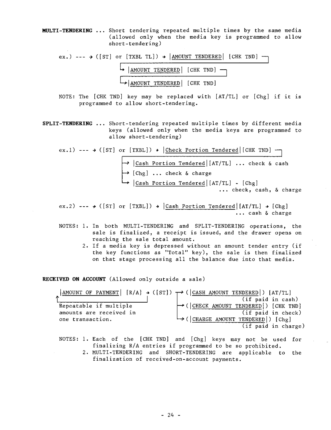 Toshiba MA-1040-100 Series owner manual 