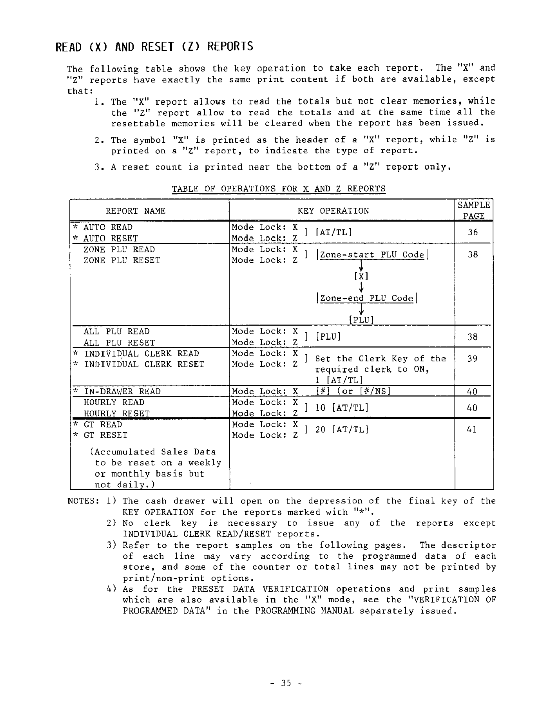 Toshiba MA-1040-100 Series owner manual 