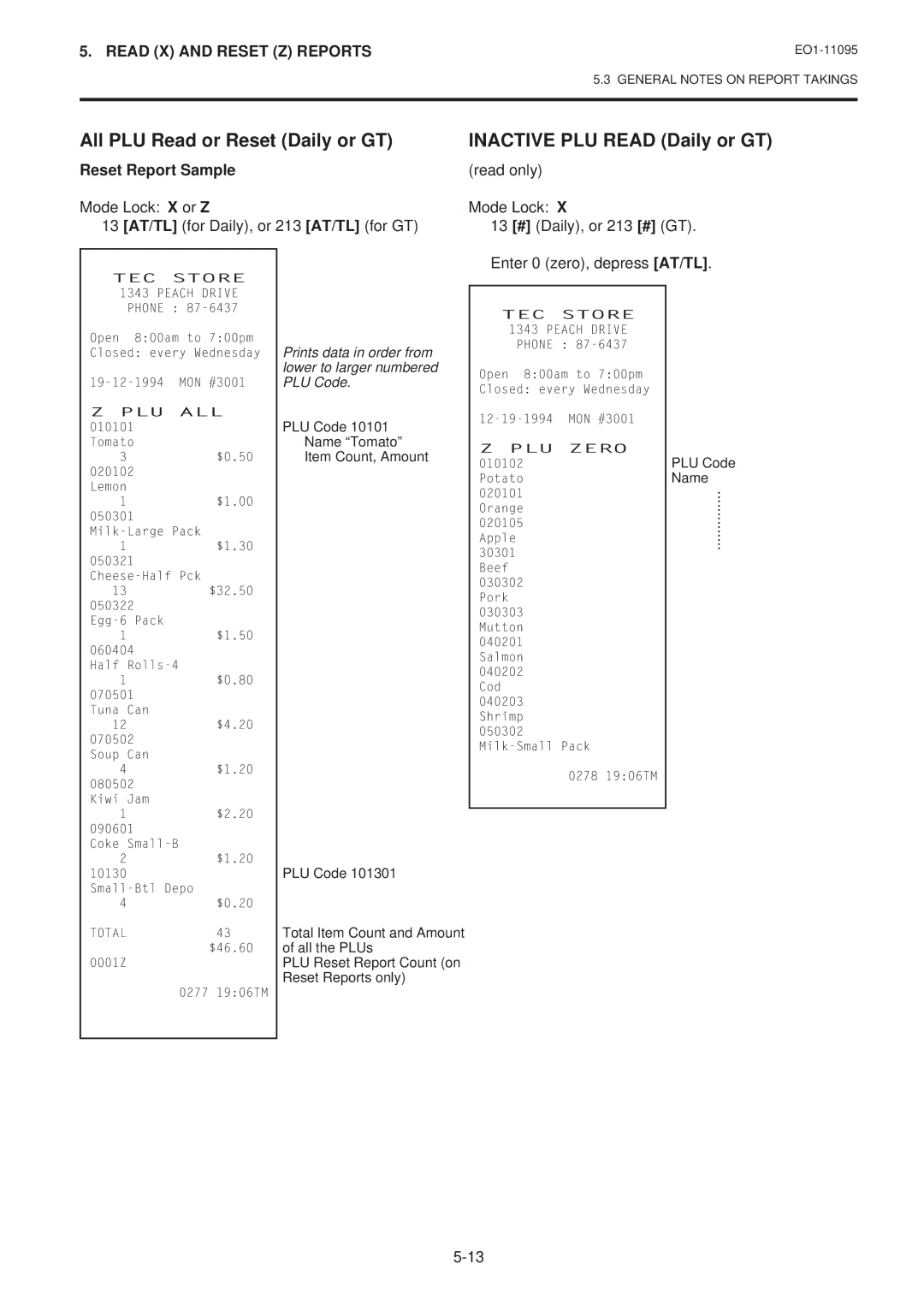 Toshiba MA-1450-1 SERIES, EO1-11095 owner manual Prints data in order from lower to larger numbered PLU Code 