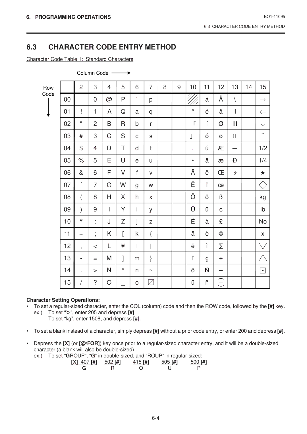 Toshiba MA-1450-1 SERIES, EO1-11095 Character Code Entry Method, Character Code Standard Characters Column Code Row 