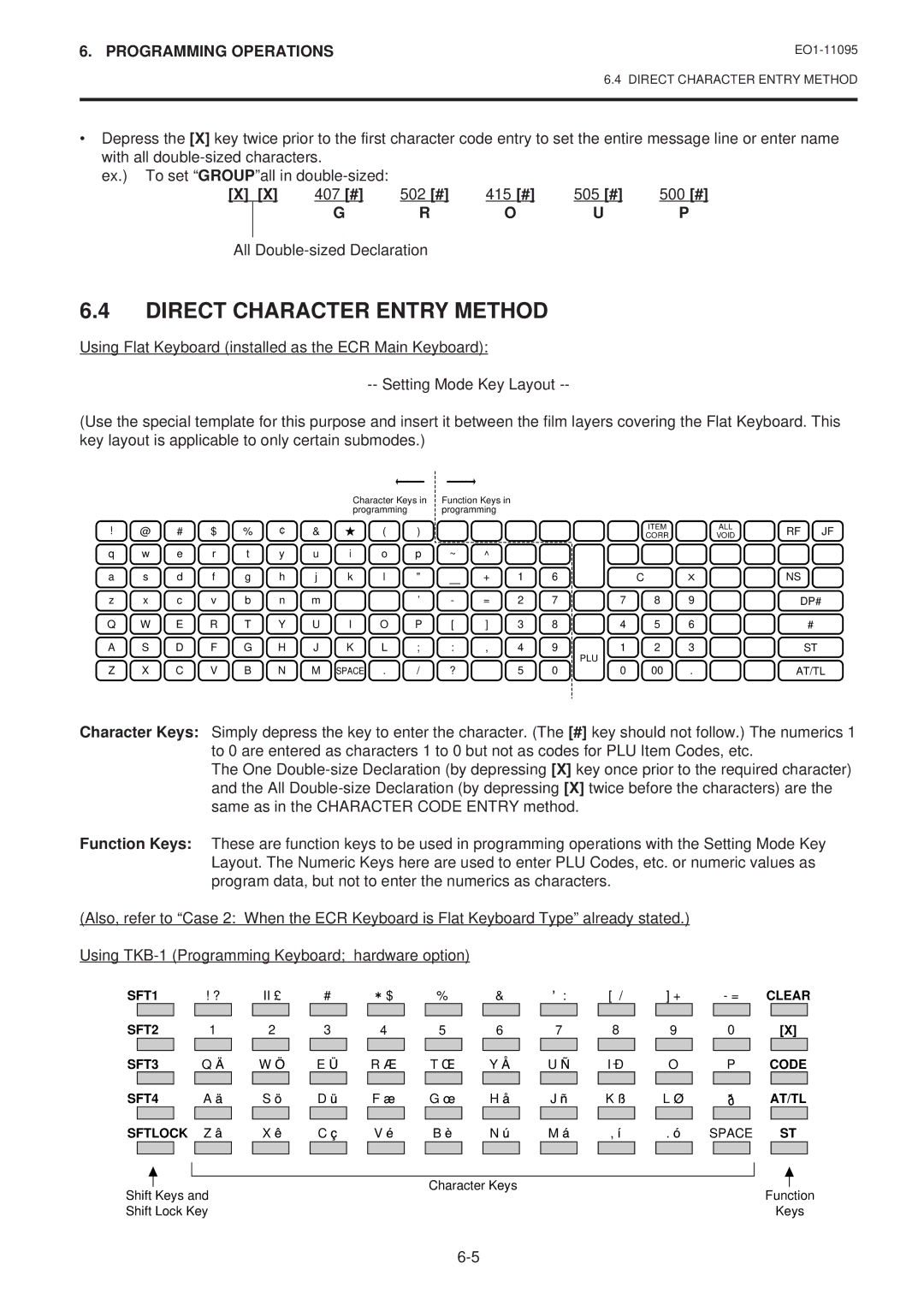 Toshiba EO1-11095, MA-1450-1 SERIES owner manual Direct Character Entry Method, All Double-sized Declaration 