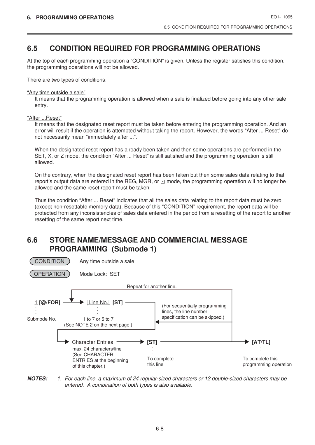 Toshiba EO1-11095, MA-1450 Condition Required for Programming Operations, Mode Lock SET, Line No. ST, Character Entries 