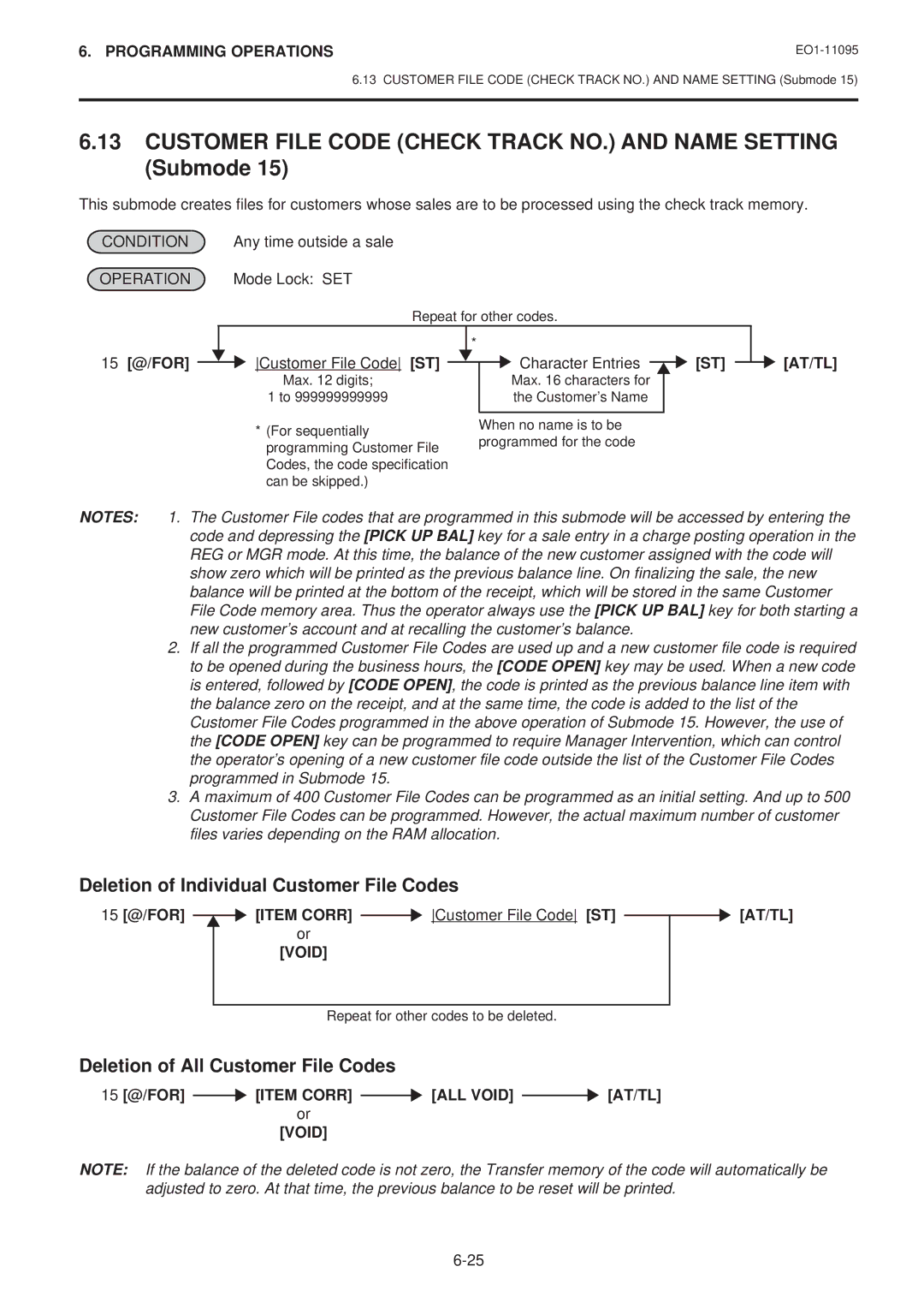 Toshiba MA-1450 Customer File Code Check Track NO. and Name Setting Submode, Deletion of Individual Customer File Codes 