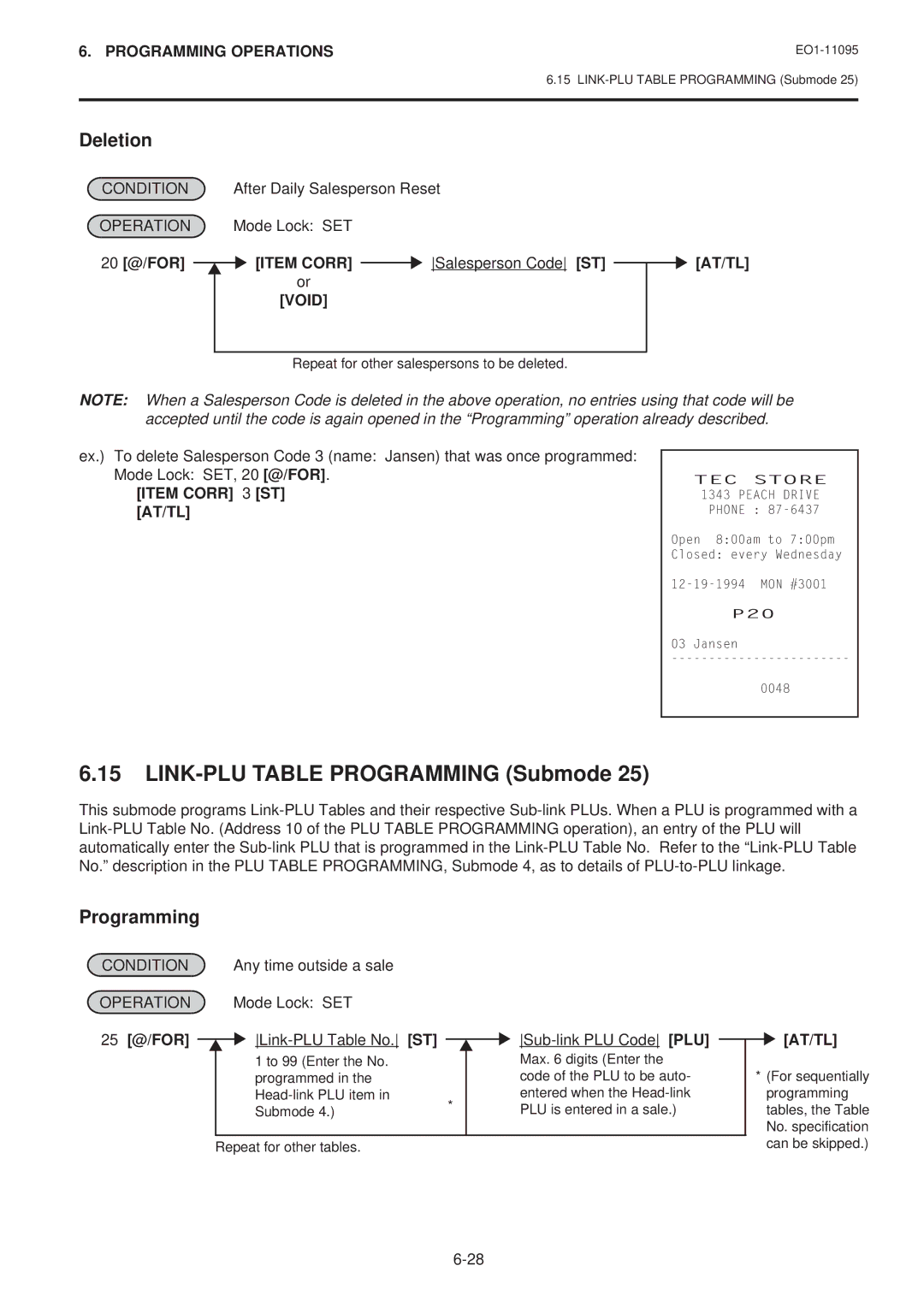 Toshiba MA-1450 LINK-PLU Table Programming Submode, 20 @/FOR Item Corr Salesperson Code ST or, Item Corr 3 ST AT/TL 