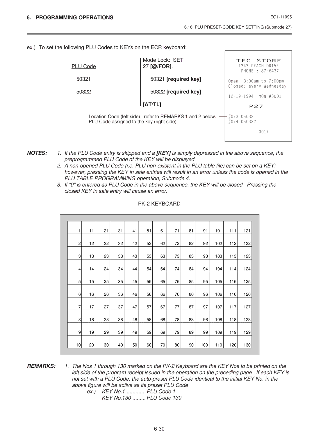 Toshiba MA-1450-1 SERIES, EO1-11095 owner manual 27 @/FOR, 50321, Required key, 50322, PK-2 Keyboard 