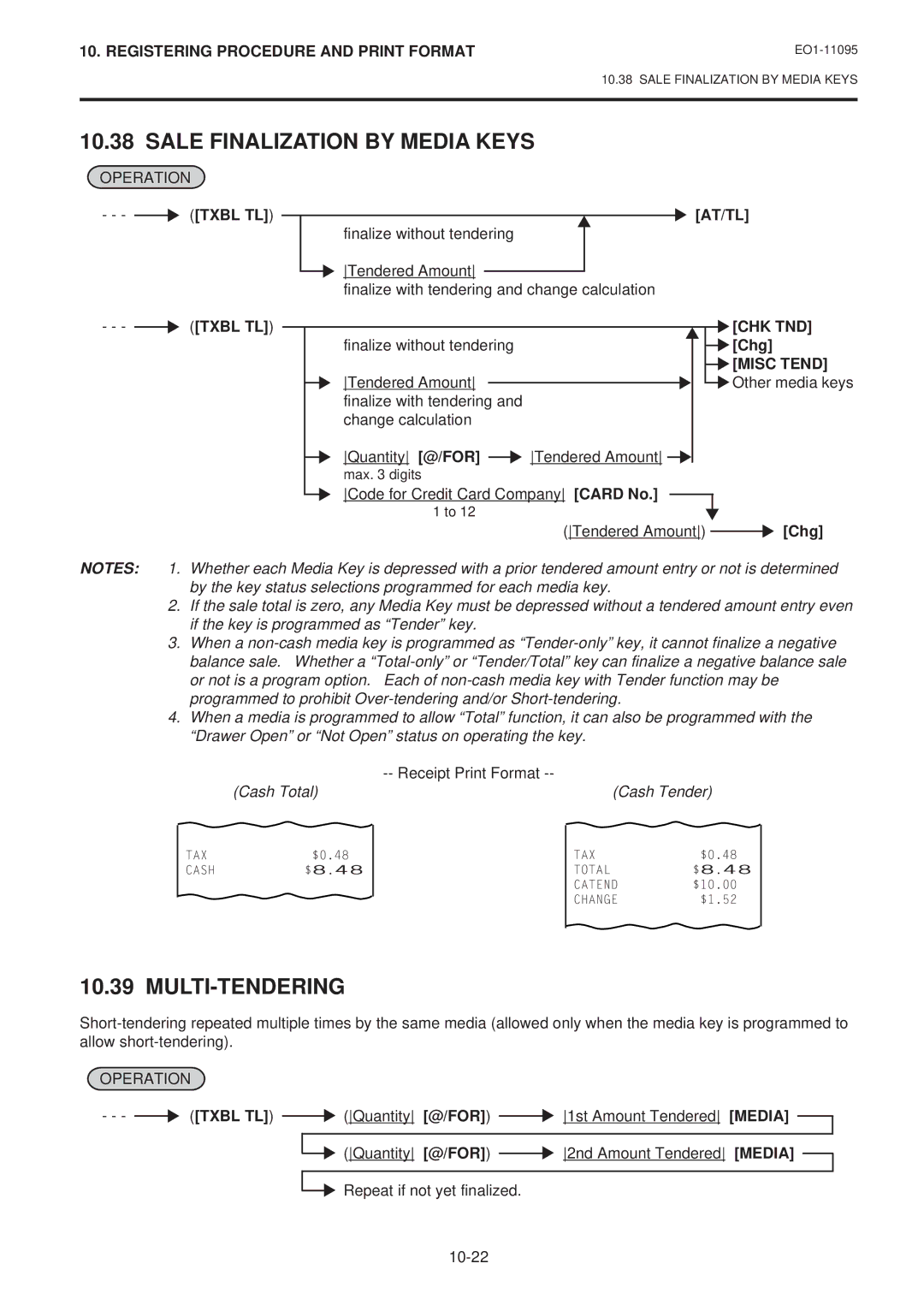 Toshiba MA-1450-1 SERIES, EO1-11095 Sale Finalization by Media Keys, Multi-Tendering, Txbl TL, Chk Tnd, Misc Tend 