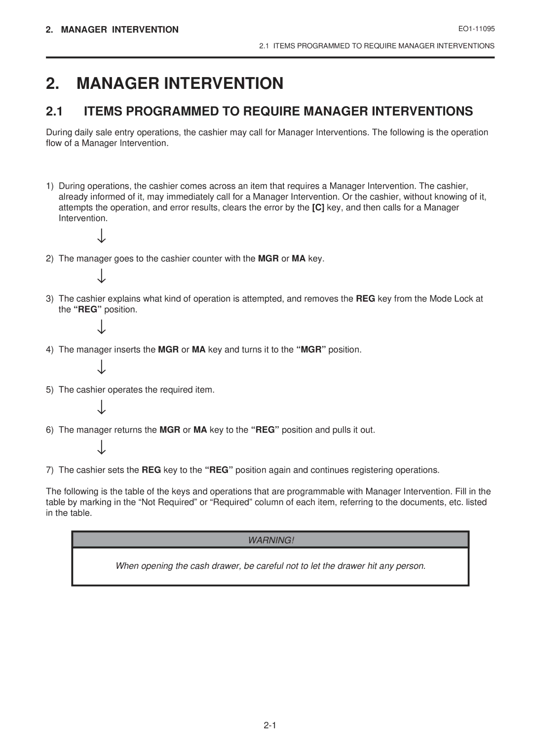 Toshiba MA-1450-1 SERIES, EO1-11095 owner manual Items Programmed to Require Manager Interventions 