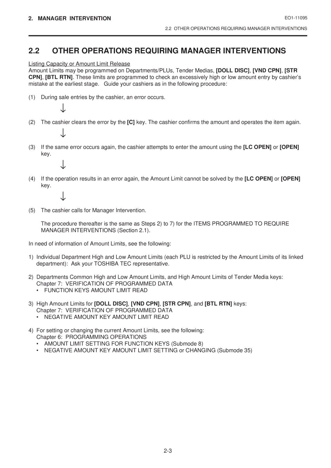 Toshiba MA-1450-1 SERIES, EO1-11095 Other Operations Requiring Manager Interventions, Function Keys Amount Limit Read 