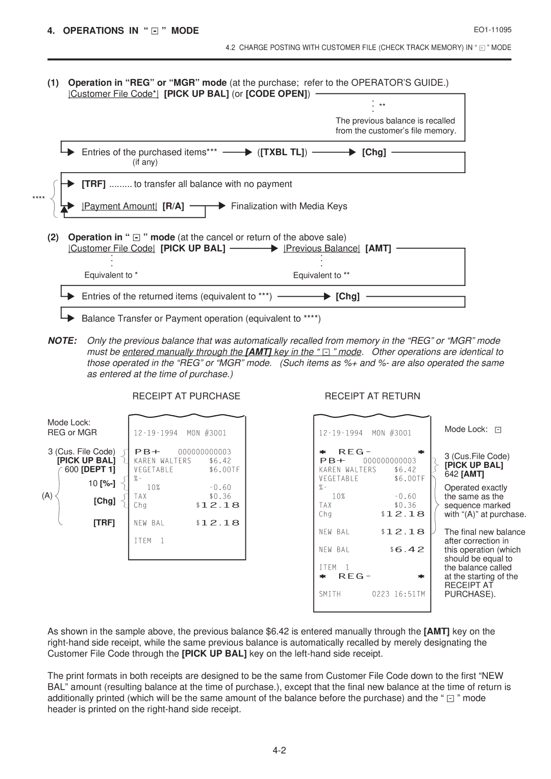 Toshiba MA-1450-1 SERIES Entries of the purchased items*** Txbl TL Chg, Receipt AT Purchase, Receipt AT Return 