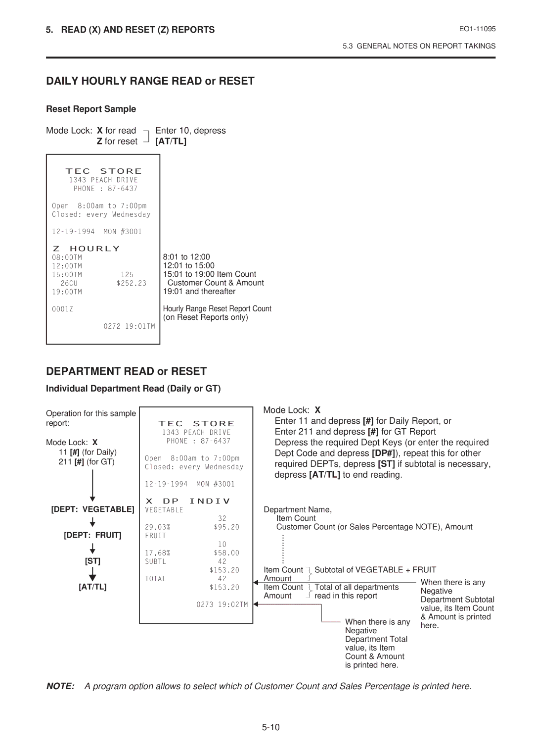 Toshiba MA-1450-1 SERIES, EO1-11095 owner manual Daily Hourly Range Read or Reset, Department Read or Reset 