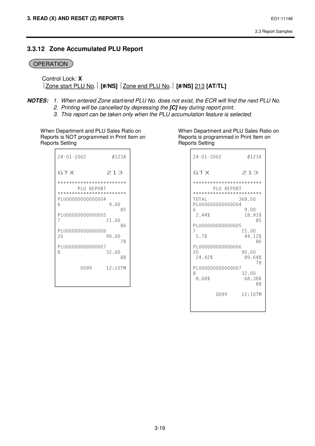 Toshiba MA-1535-2 owner manual Zone Accumulated PLU Report 