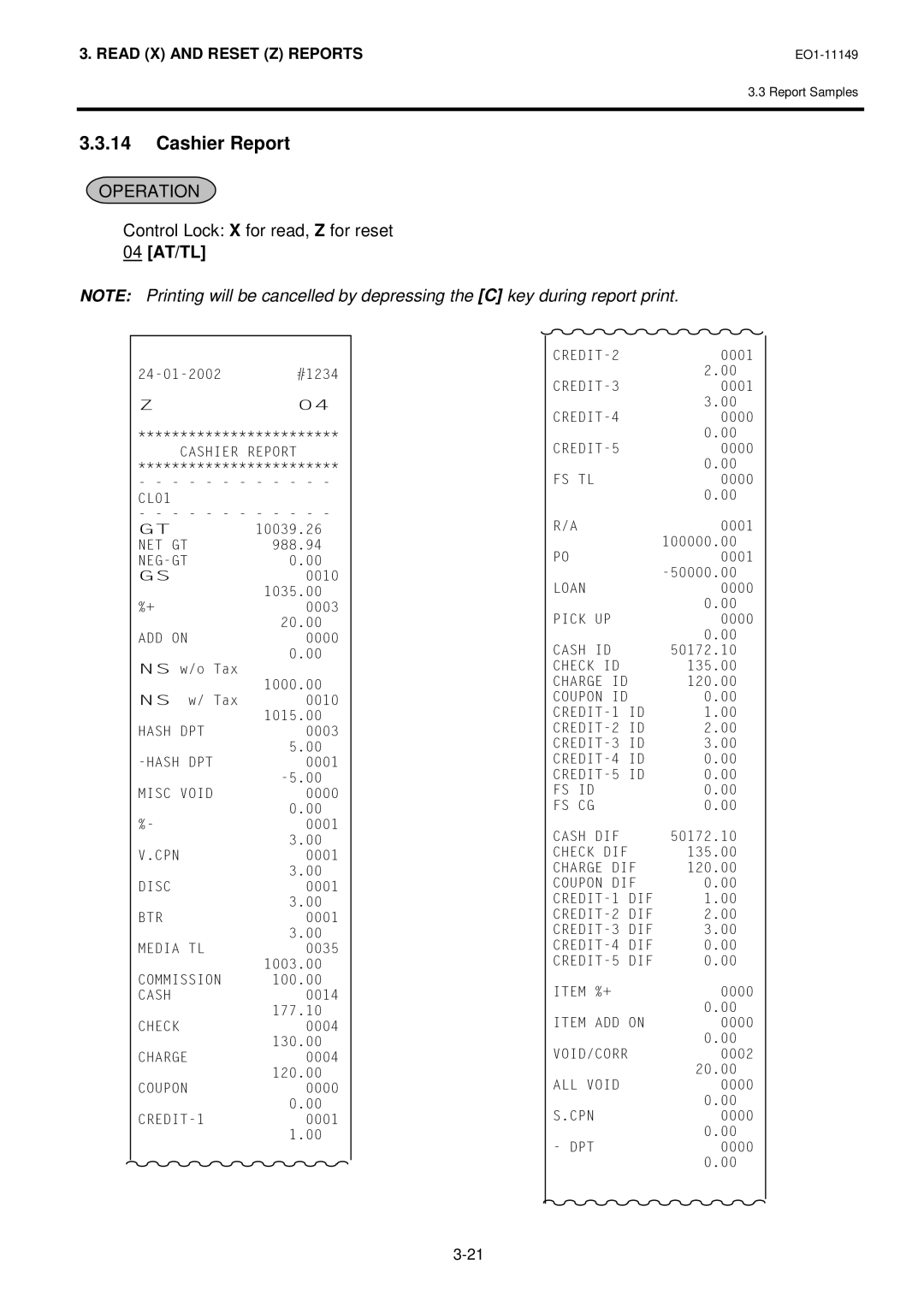 Toshiba MA-1535-2 owner manual Cashier Report 