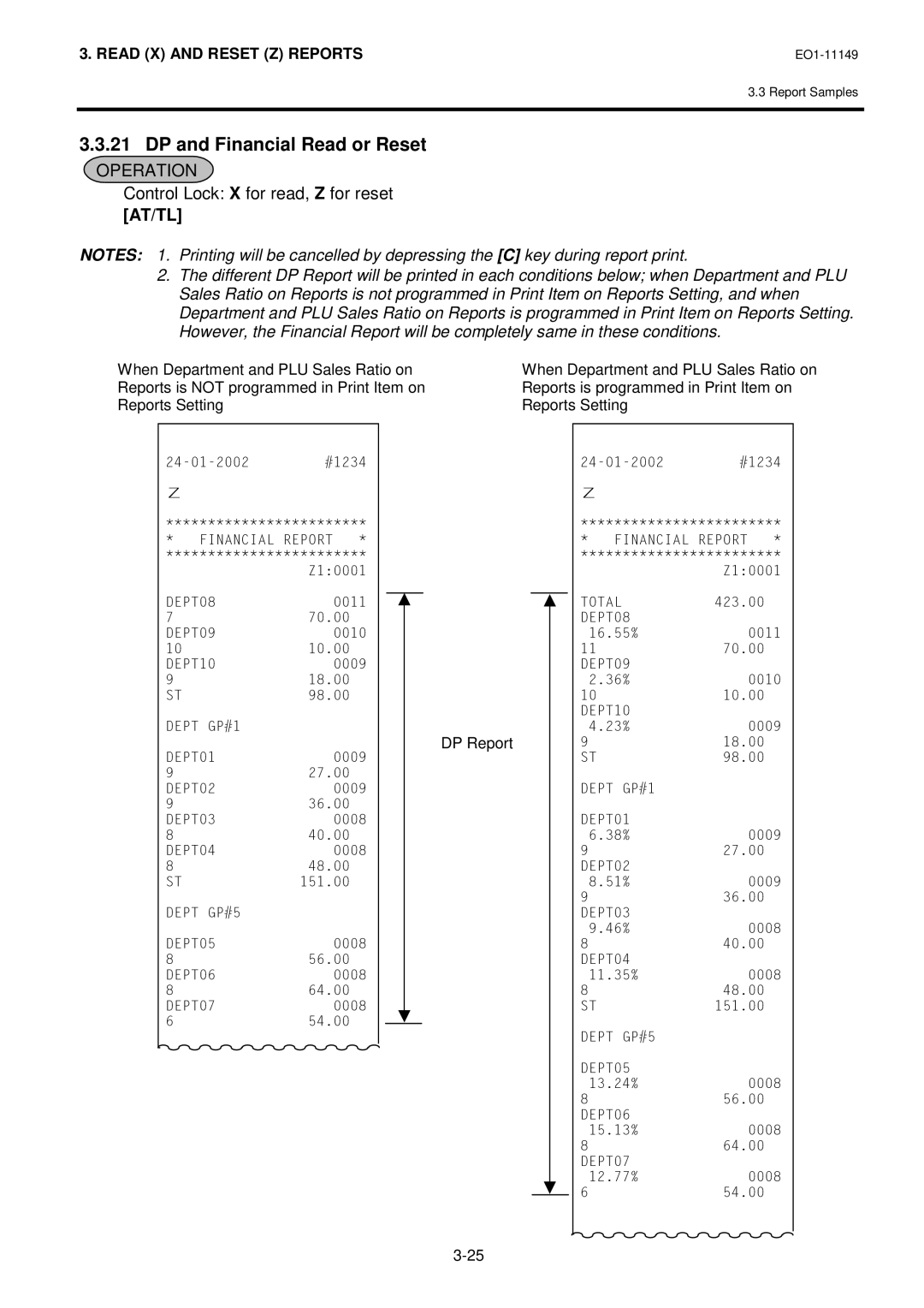 Toshiba MA-1535-2 owner manual 67 37*3, DP and Financial Read or Reset 