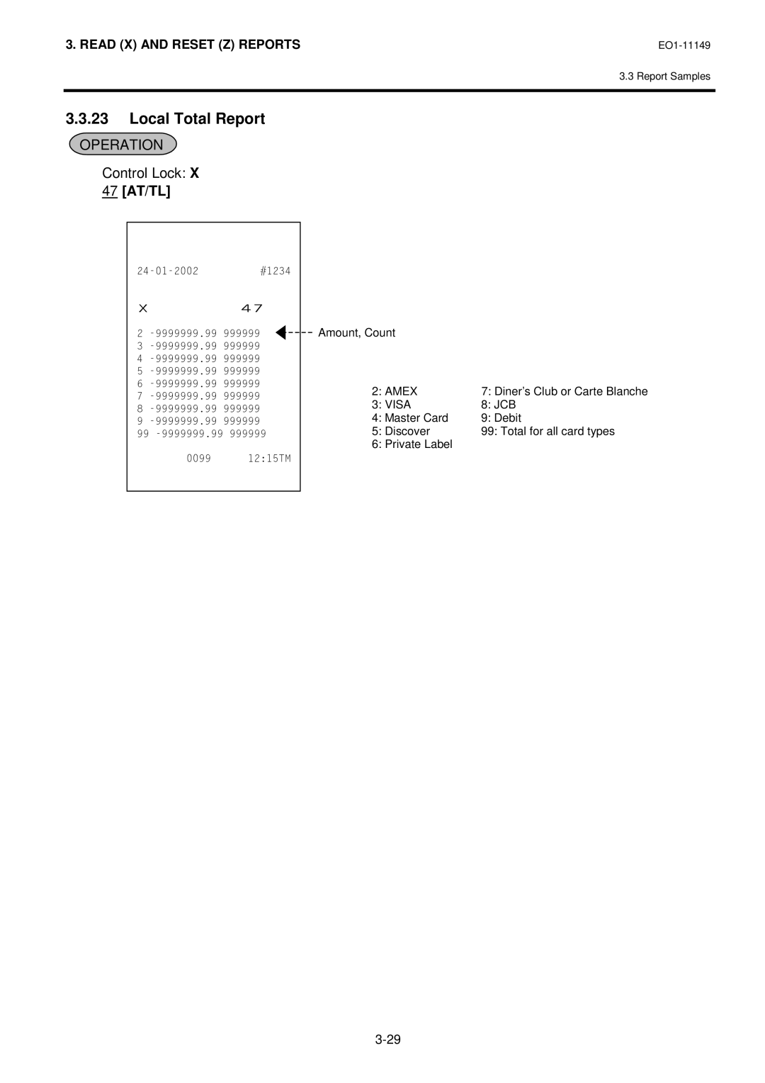 Toshiba MA-1535-2 owner manual Local Total Report, At/Tl 