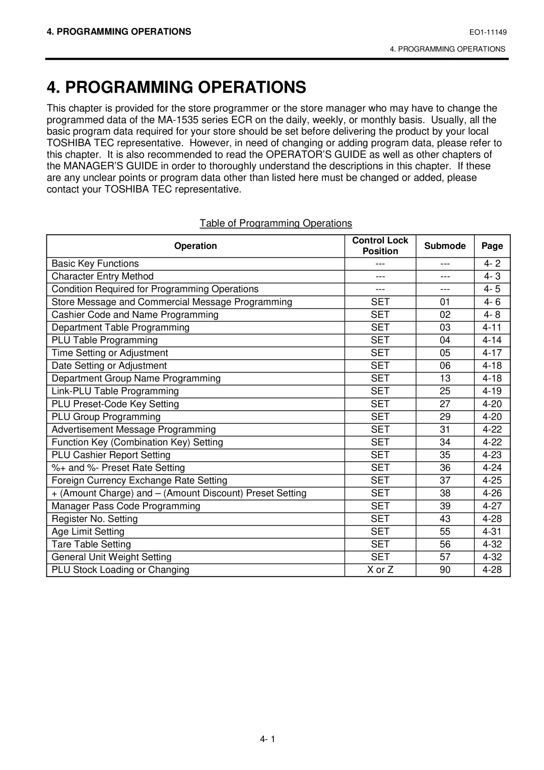 Toshiba MA-1535-2 owner manual Programming Operations 