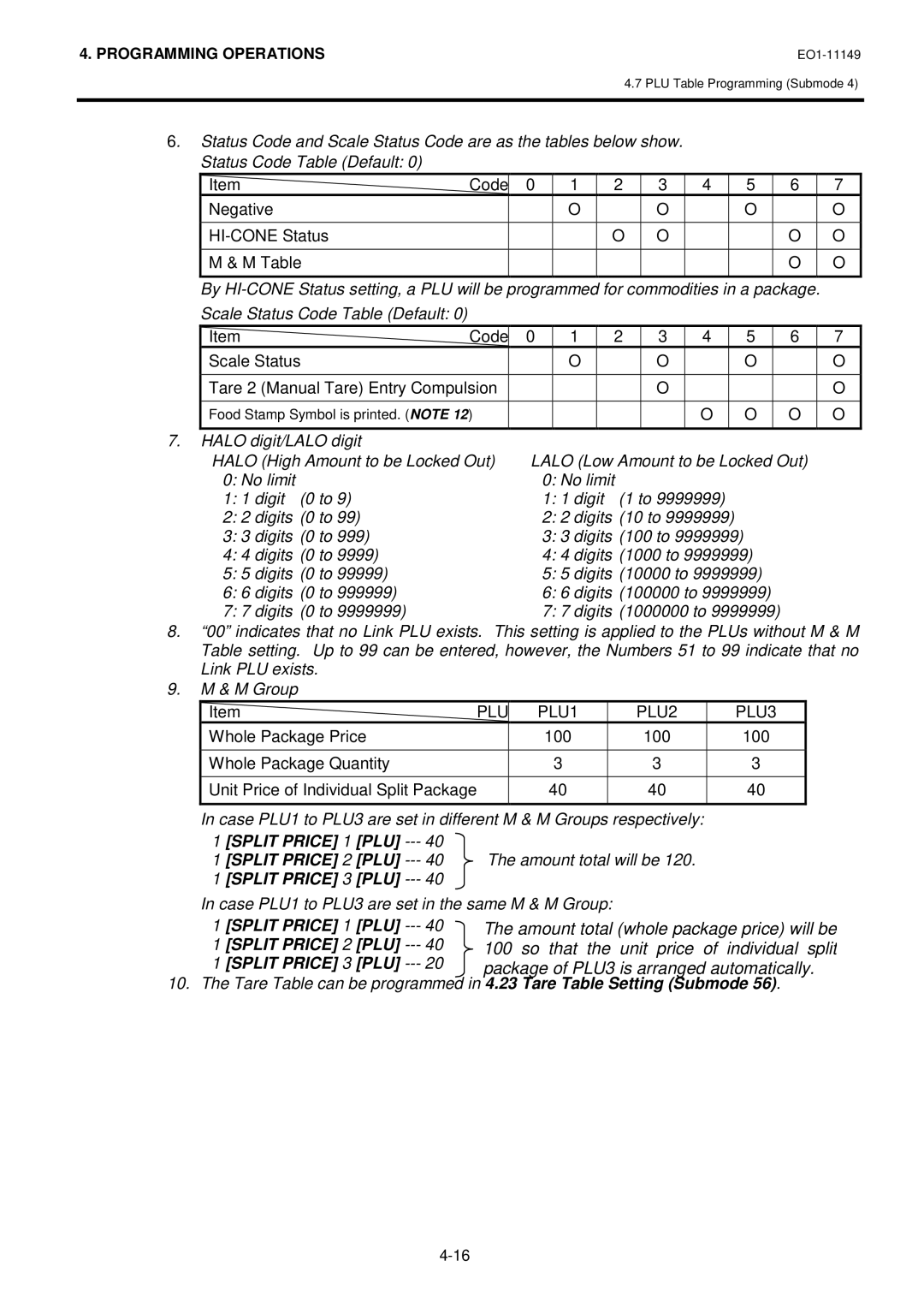 Toshiba MA-1535-2 owner manual Split Price 1 PLU Split Price 2 PLU 