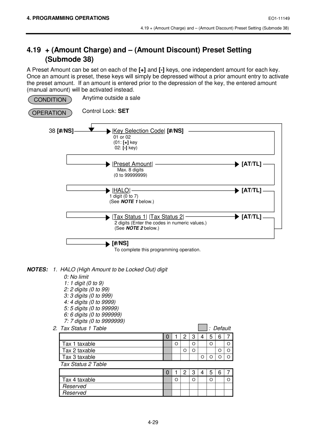 Toshiba MA-1535-2 owner manual 38 #/NS, Preset Amount AT/TL, Halo AT/TL 