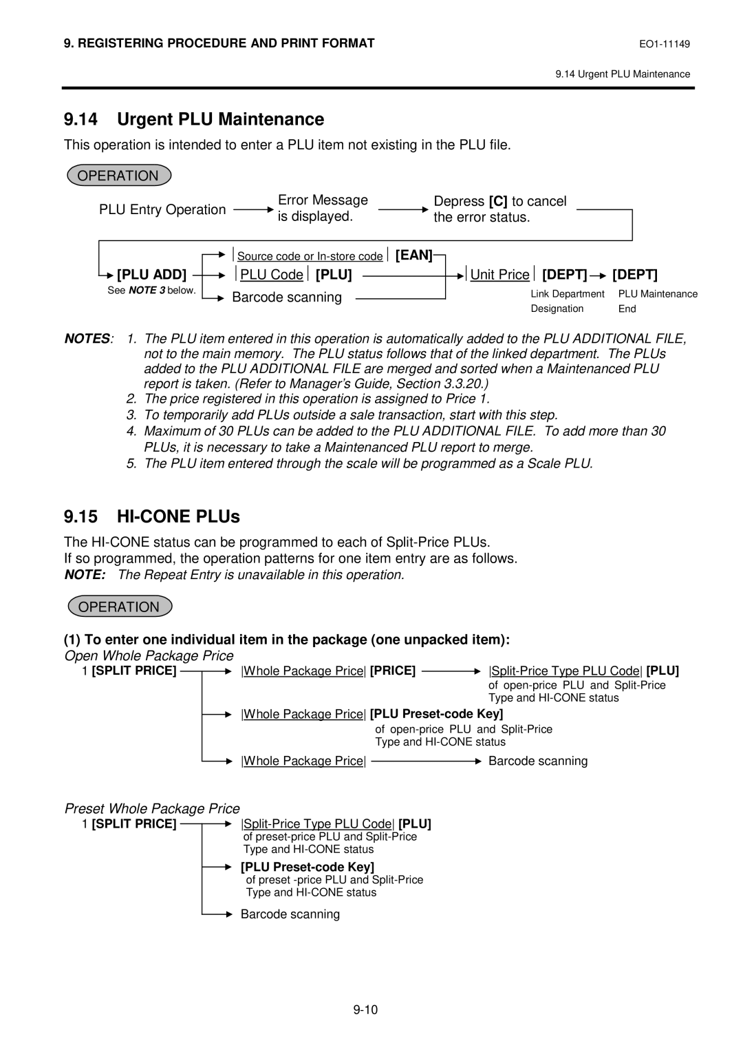 Toshiba MA-1535-2 owner manual Urgent PLU Maintenance, HI-CONE PLUs, Plu Add, Unit Price Dept Dept 