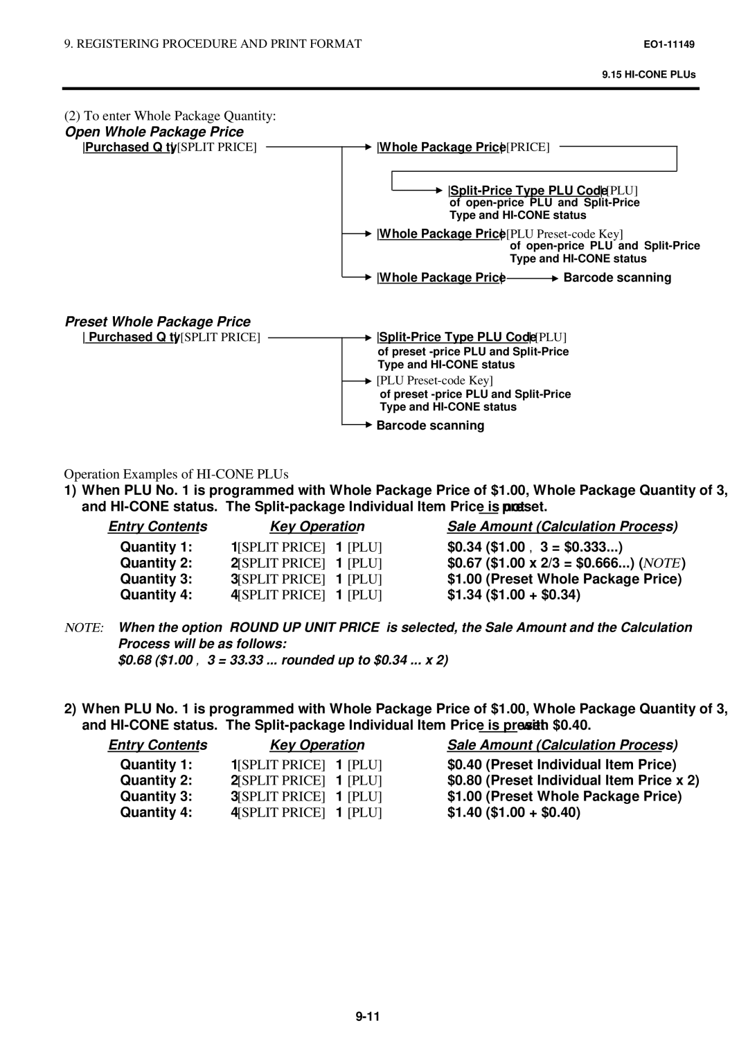 Toshiba MA-1535-2 owner manual Operation Examples of HI-CONE PLUs, Split Price 1 PLU 