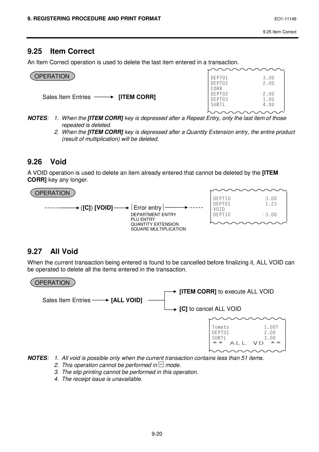 Toshiba MA-1535-2 owner manual Item Correct, All Void 