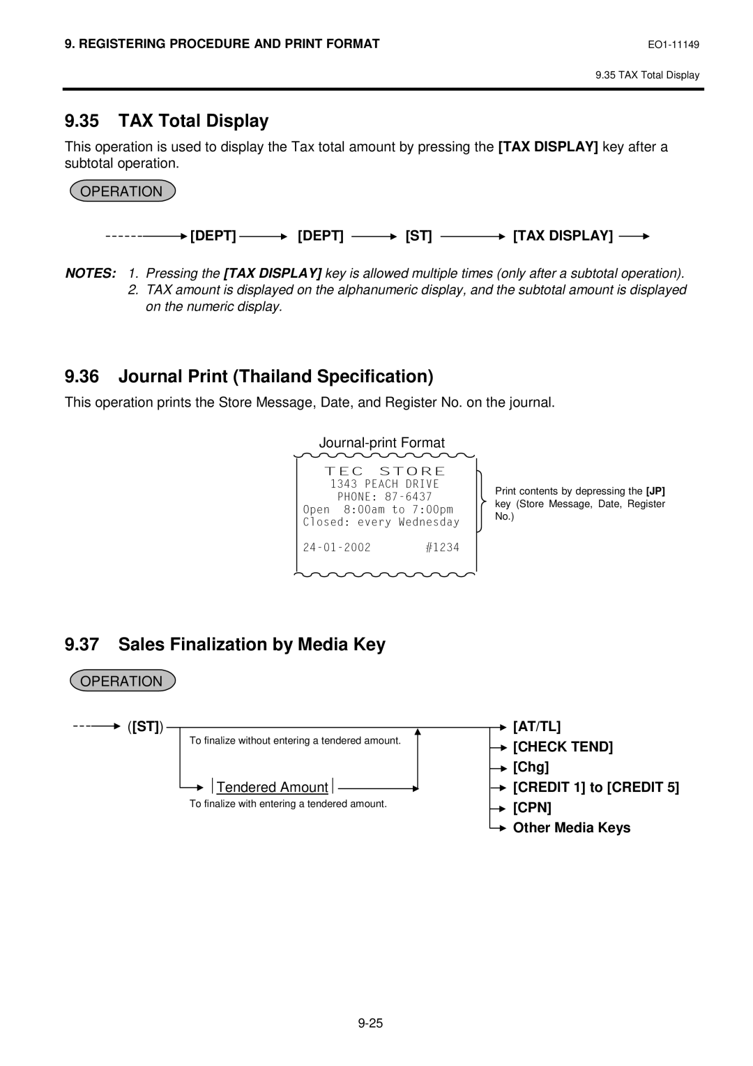 Toshiba MA-1535-2 TAX Total Display, Sales Finalization by Media Key, Dept Dept ST TAX Display, Tendered Amount 