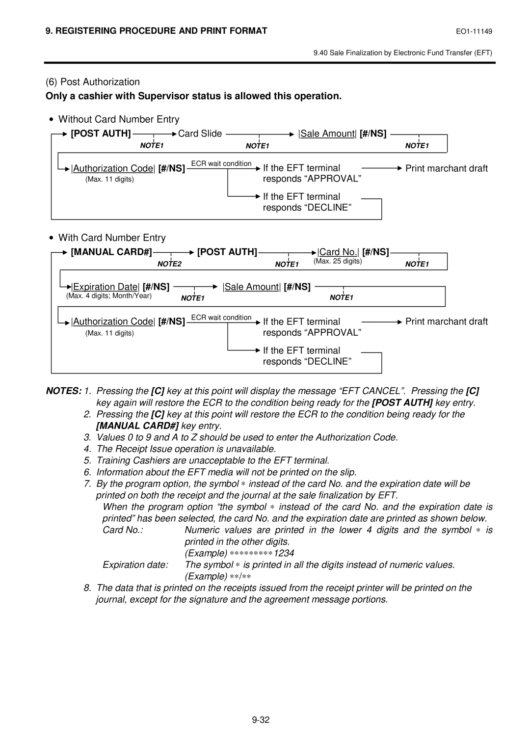 Toshiba MA-1535-2 owner manual Post Authorization, ∙ Without Card Number Entry, ∙ With Card Number Entry 