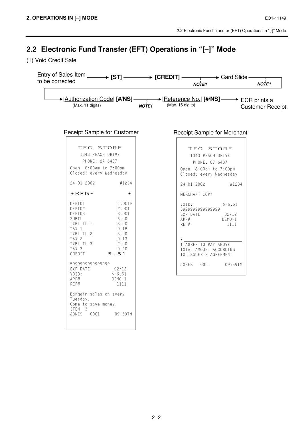 Toshiba MA-1535-2 owner manual Electronic Fund Transfer EFT Operations in − Mode, Void Credit Sale Entry of Sales Item 