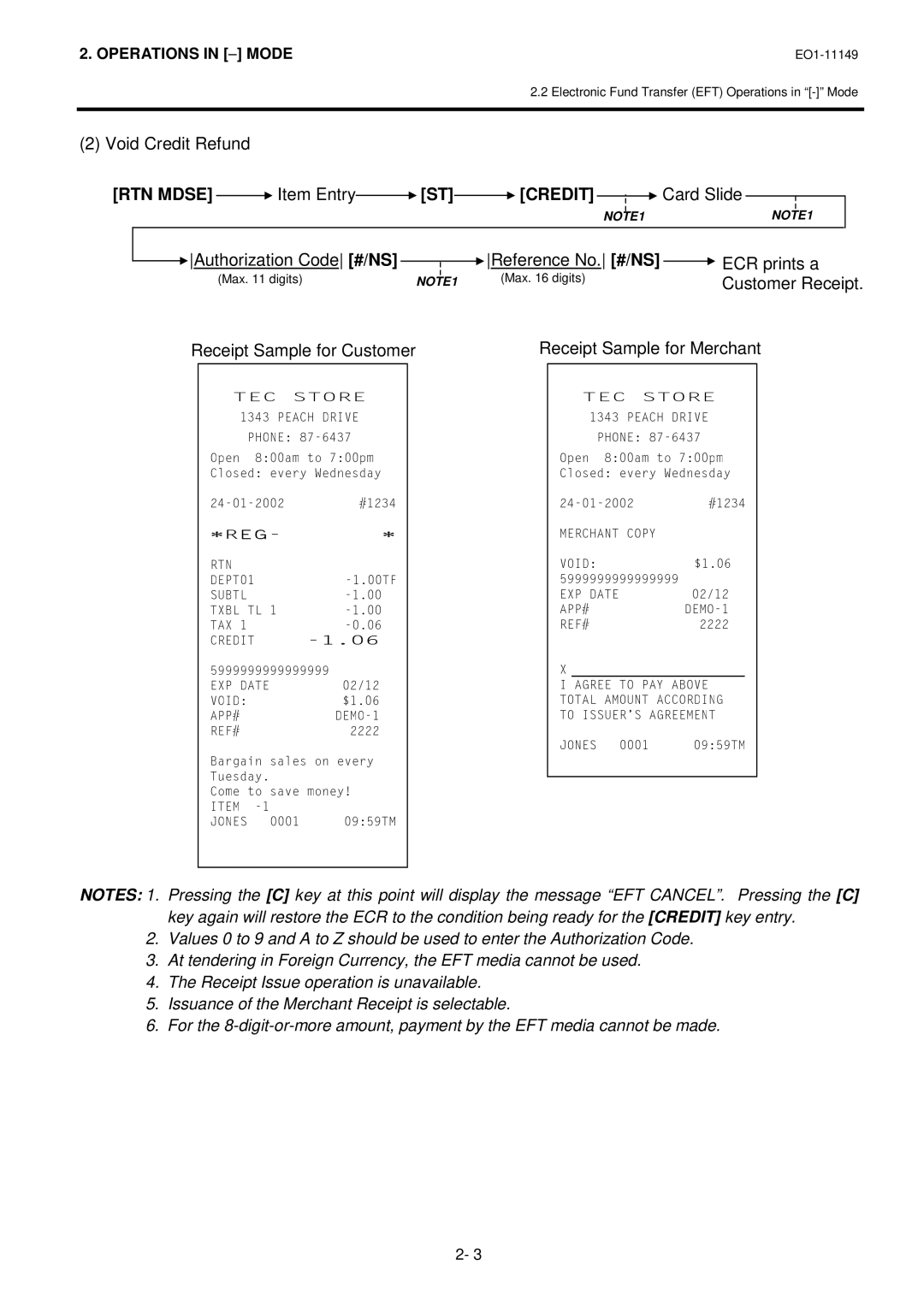 Toshiba MA-1535-2 owner manual Void Credit Refund, Item Entry, Receipt Sample for Customer 